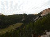 Rifugio Ra Stua - Rifugio Biella / Seekofel Hütte